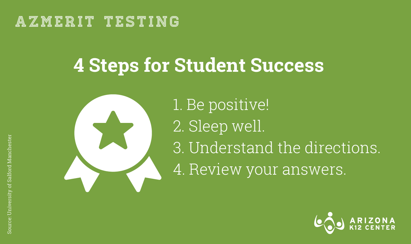 4 Quick Steps for AzMERIT Student Success