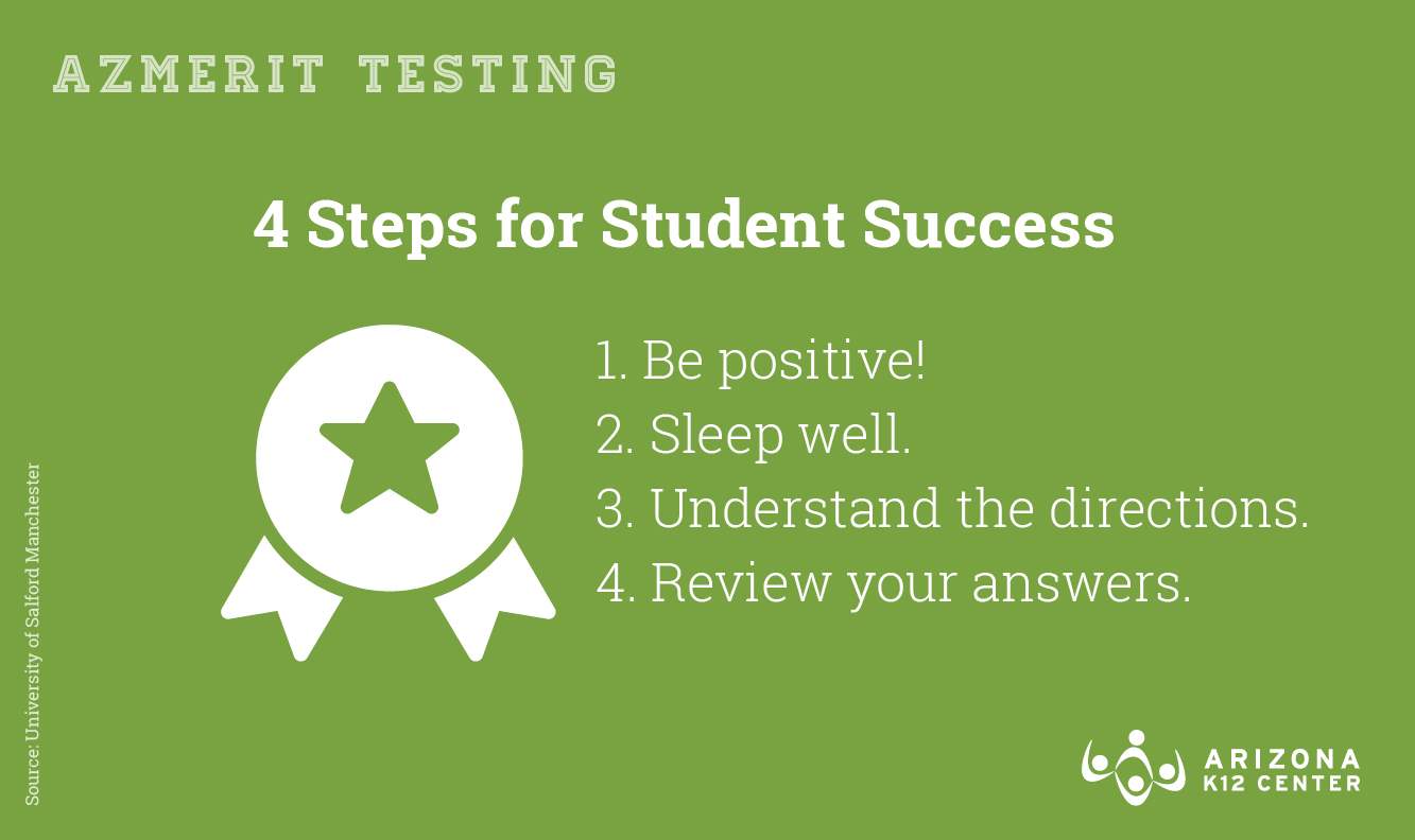 4 Quick Steps for AzMERIT Student Success