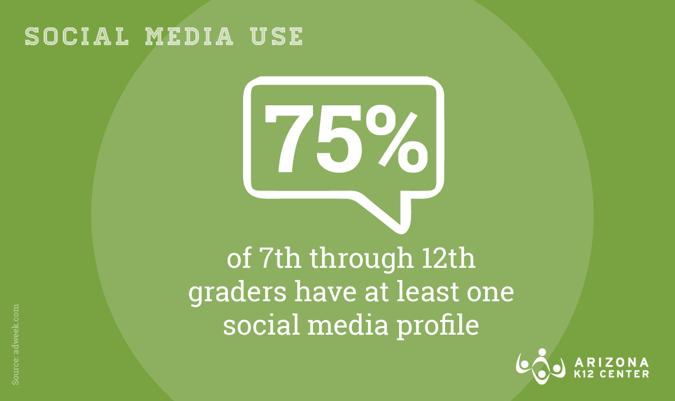 4 Unique Ideas for Using Social Media in the Classroom
