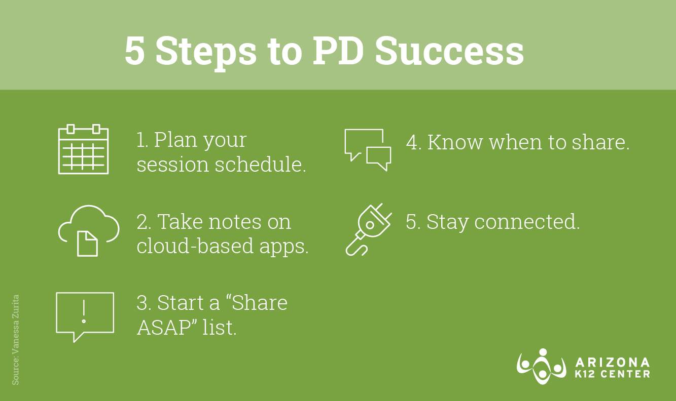 5 Steps to PD Success