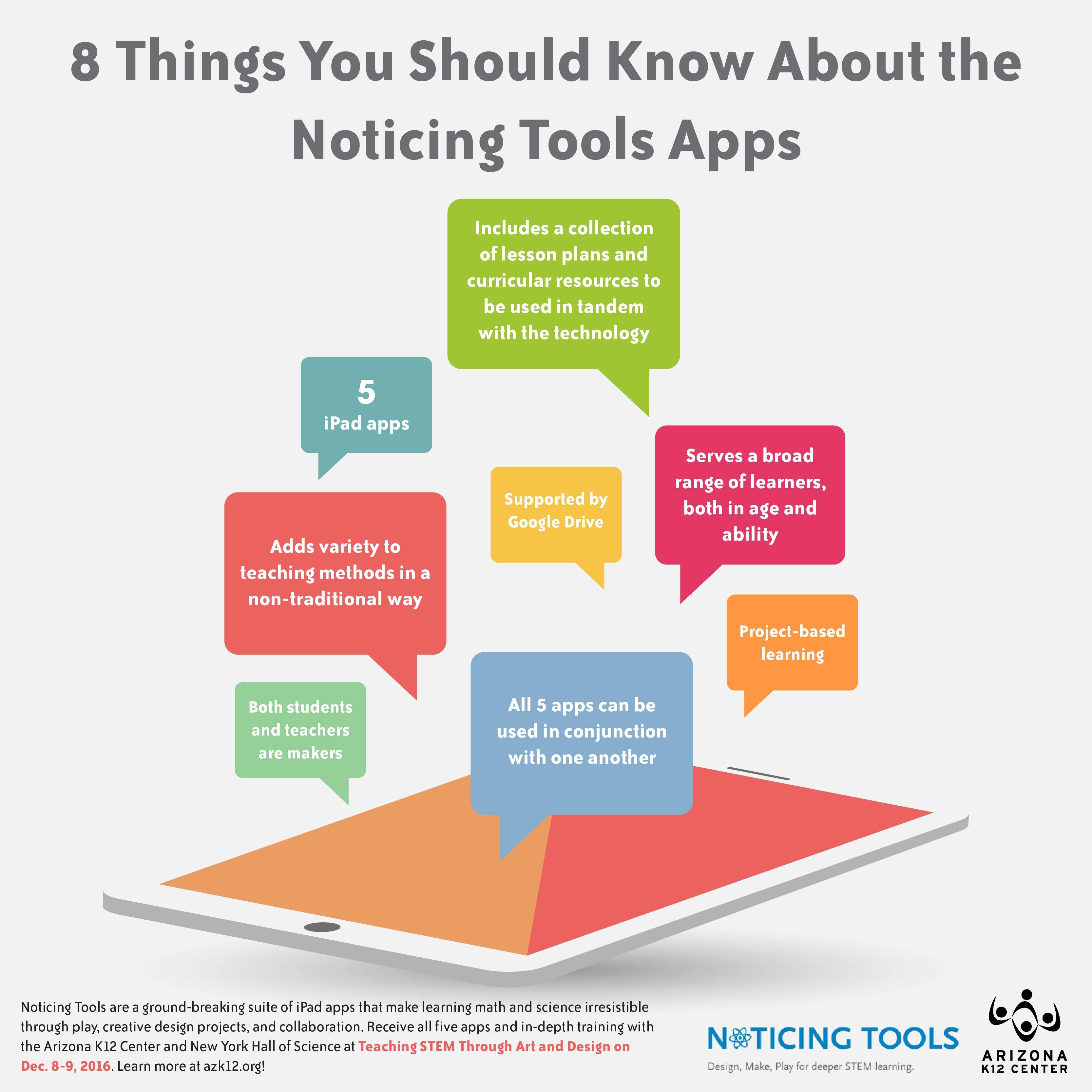 8 Things You Should Know About the Noticing Tools Apps