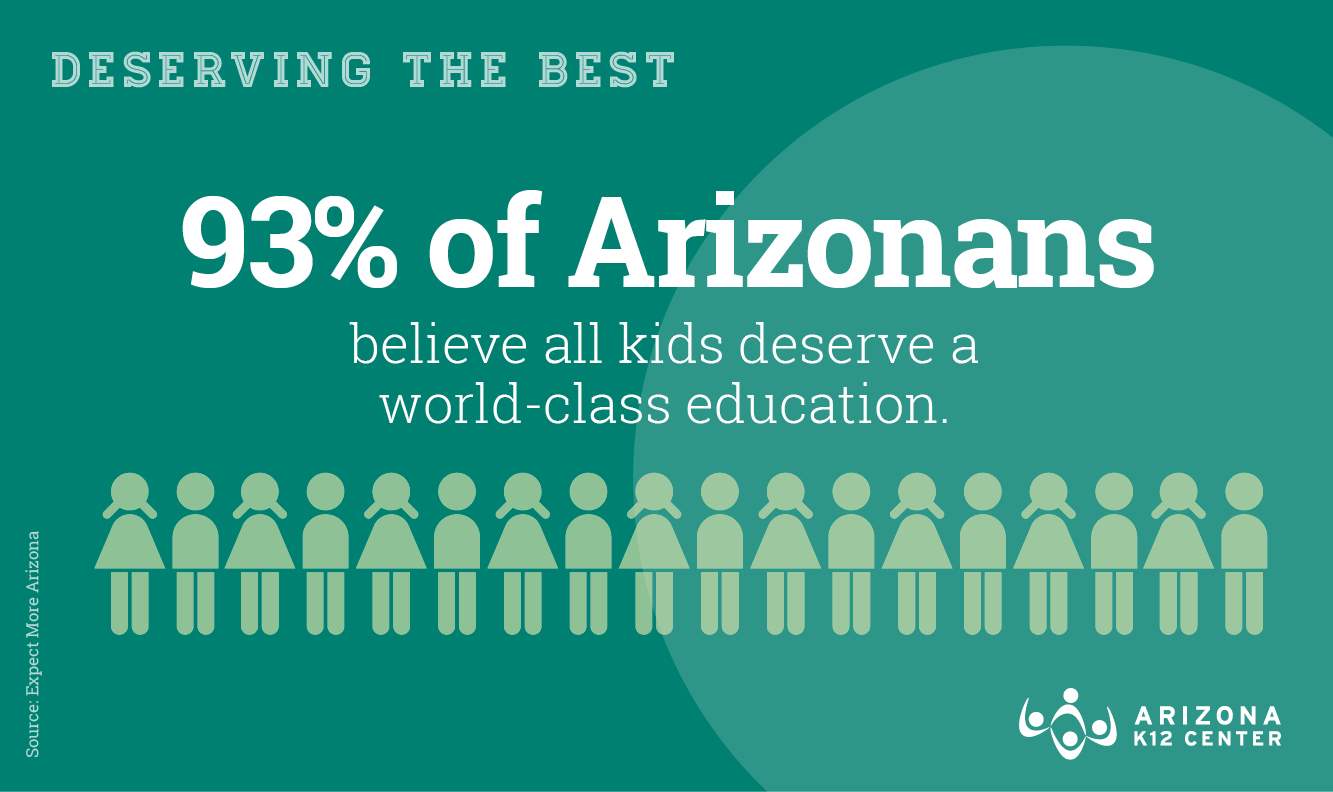 Believing in Our Students: Arizona Kids Deserve a World-Class Education