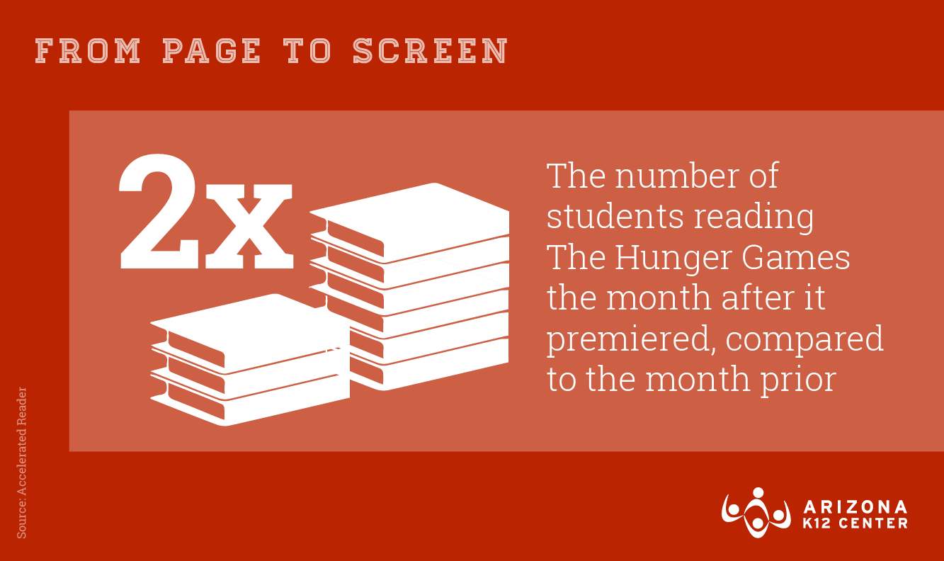 Could Movies Actually Make Your Students Want to Read?