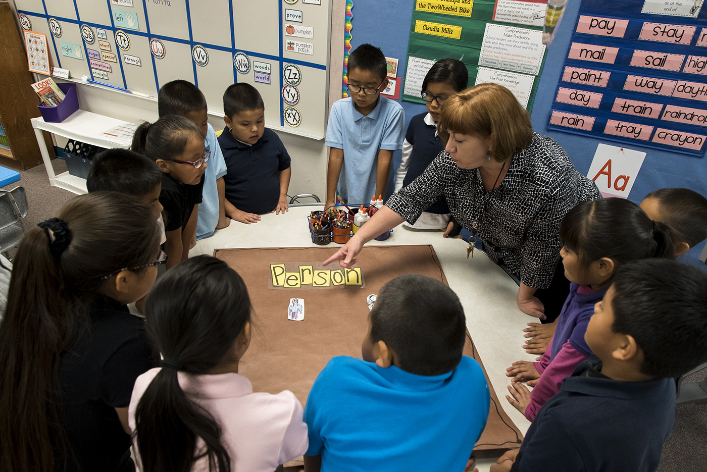 Did My Students Learn Anything?