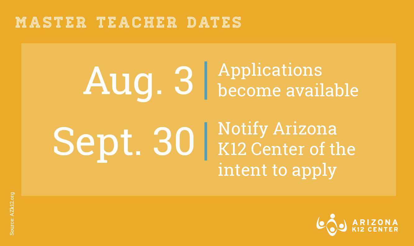 Don’t Miss Your Next Opportunity to Be a Master Teacher