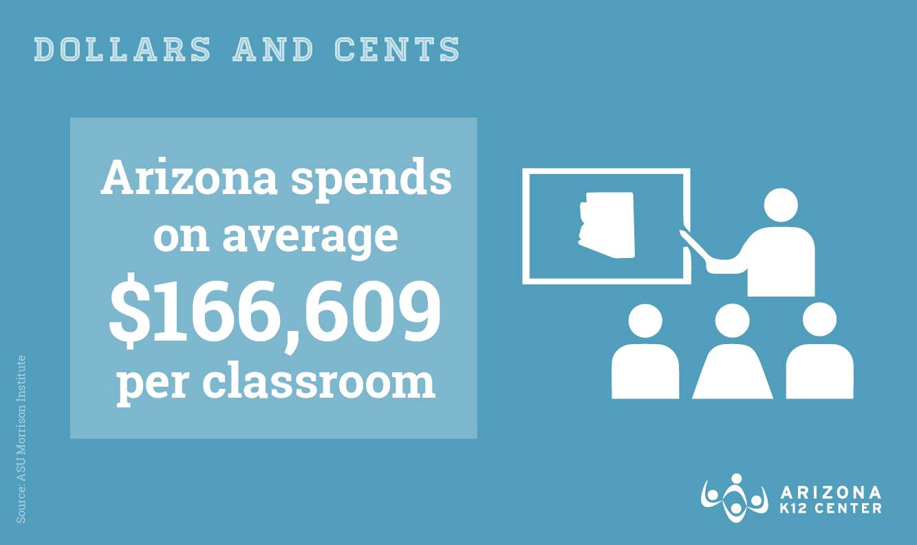 Funding Arizona’s Classrooms