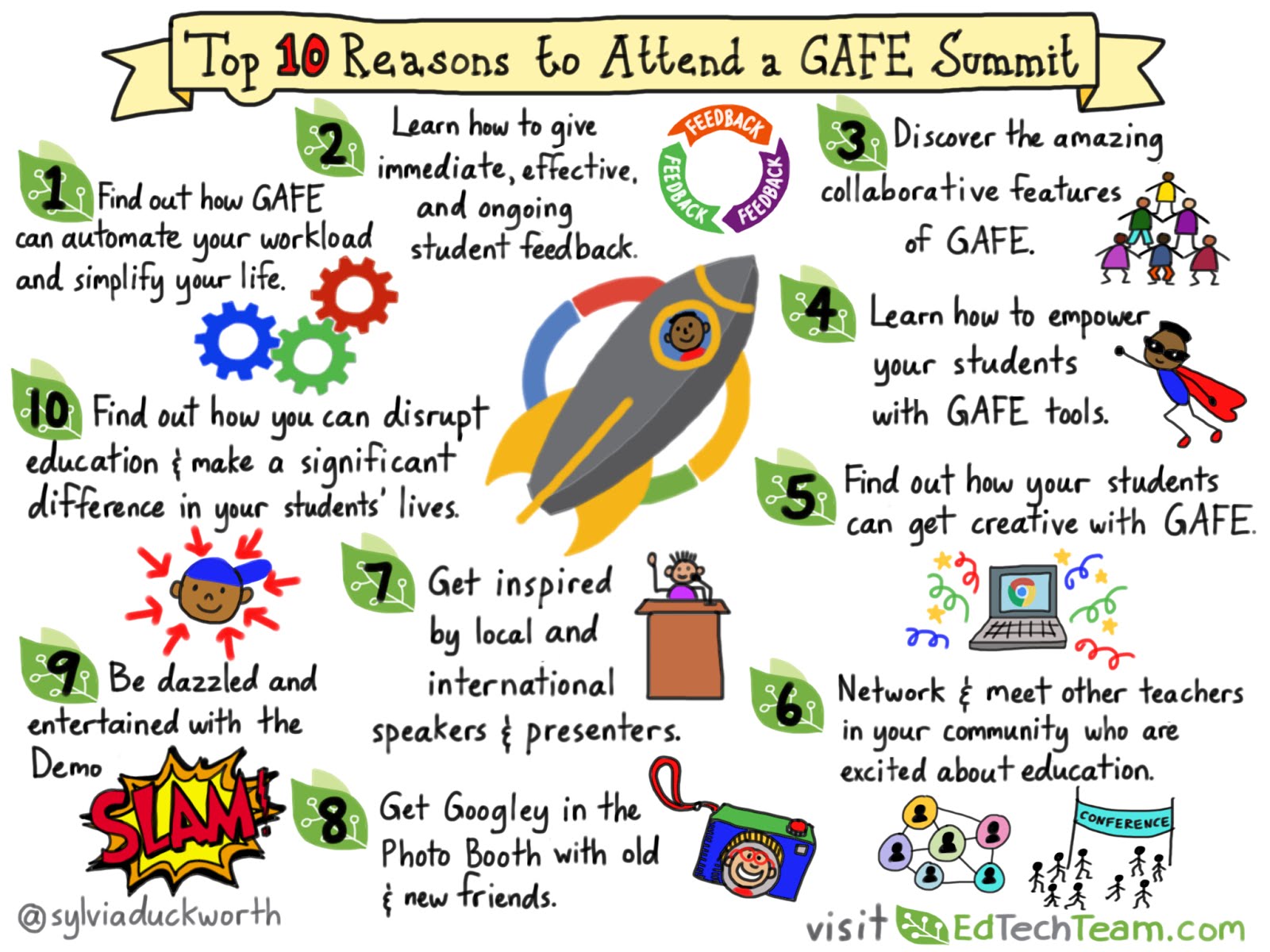 Get to the Google Summit
