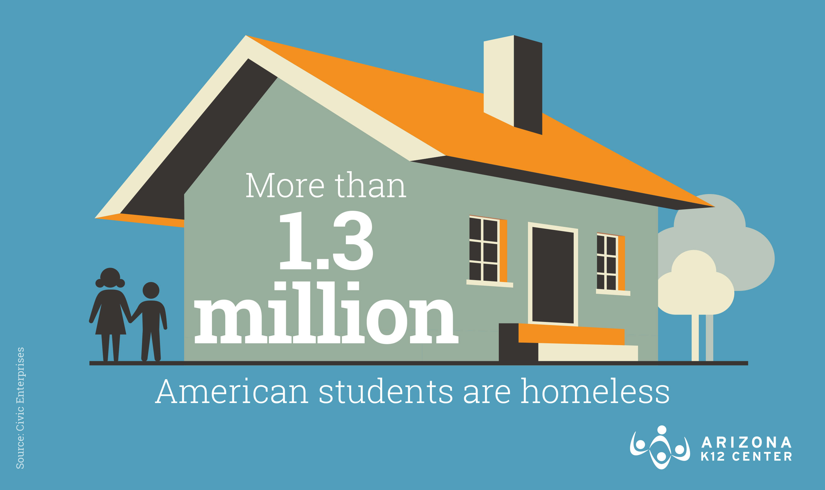 Hidden in Plain Sight: Our Homeless Students