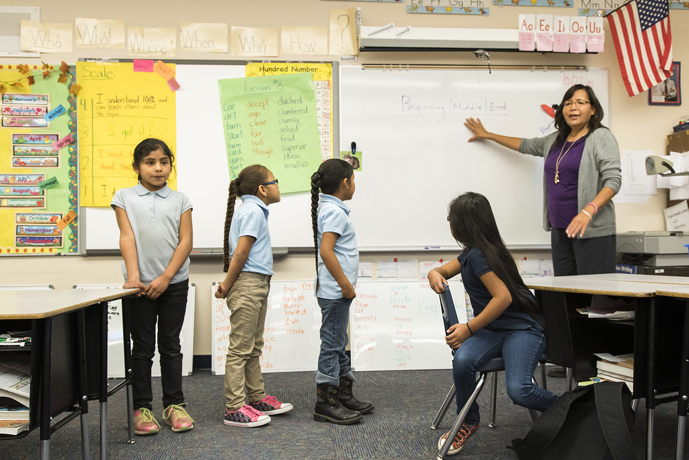 Setting Up Successful Student-Led Conferences