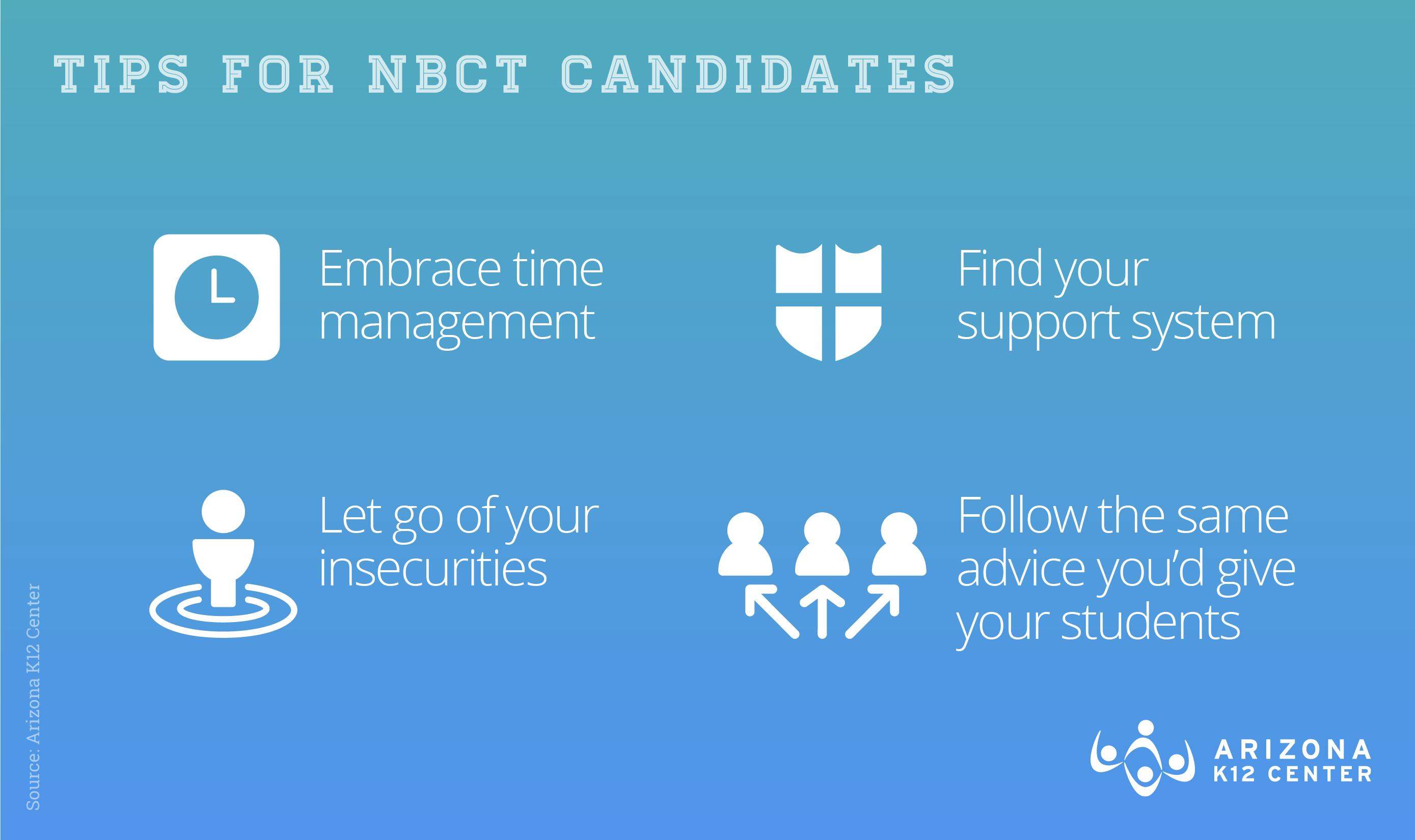 Video: NBCTs Share Their Best Strategies