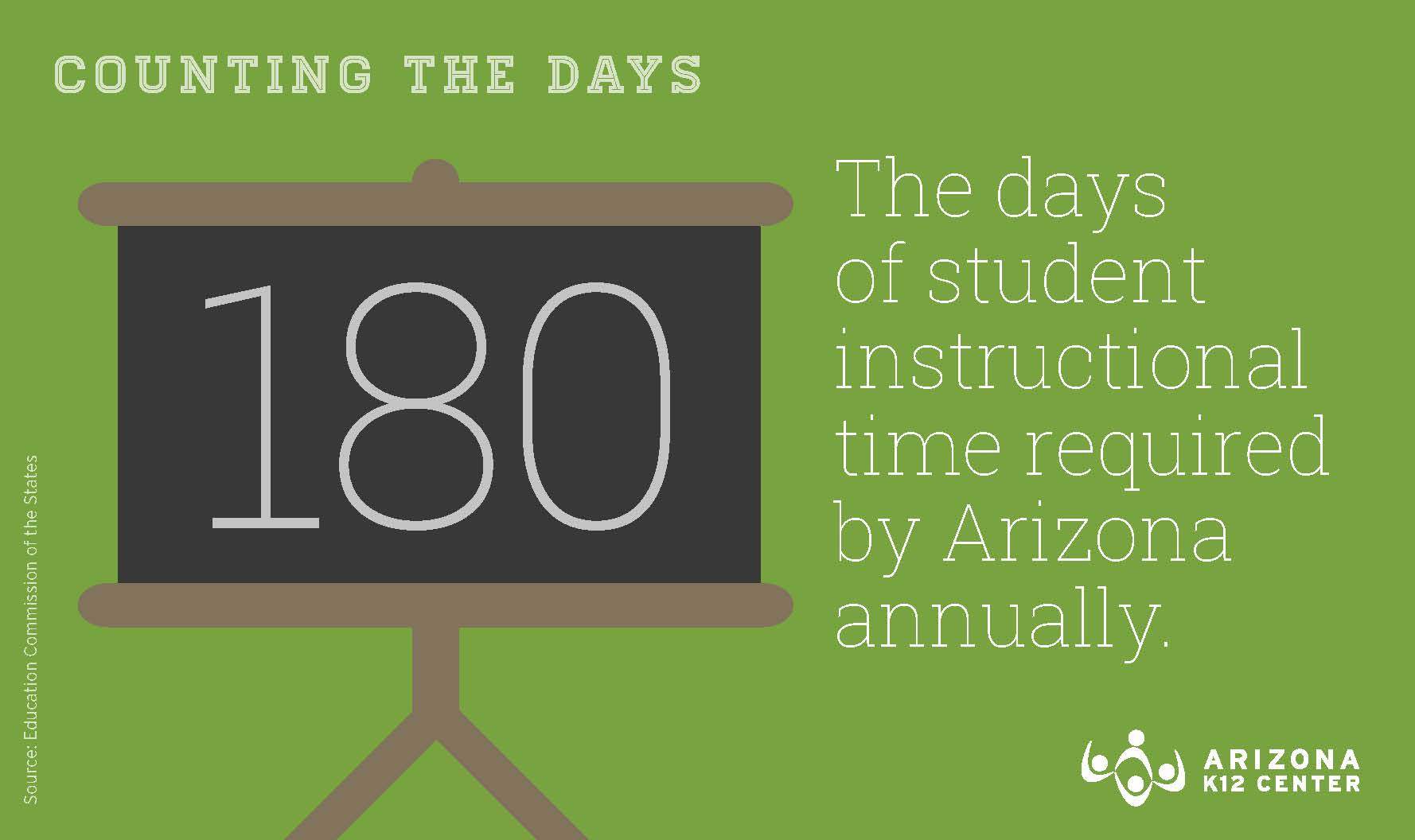 You’re Not the Only One Counting Down the School Days …